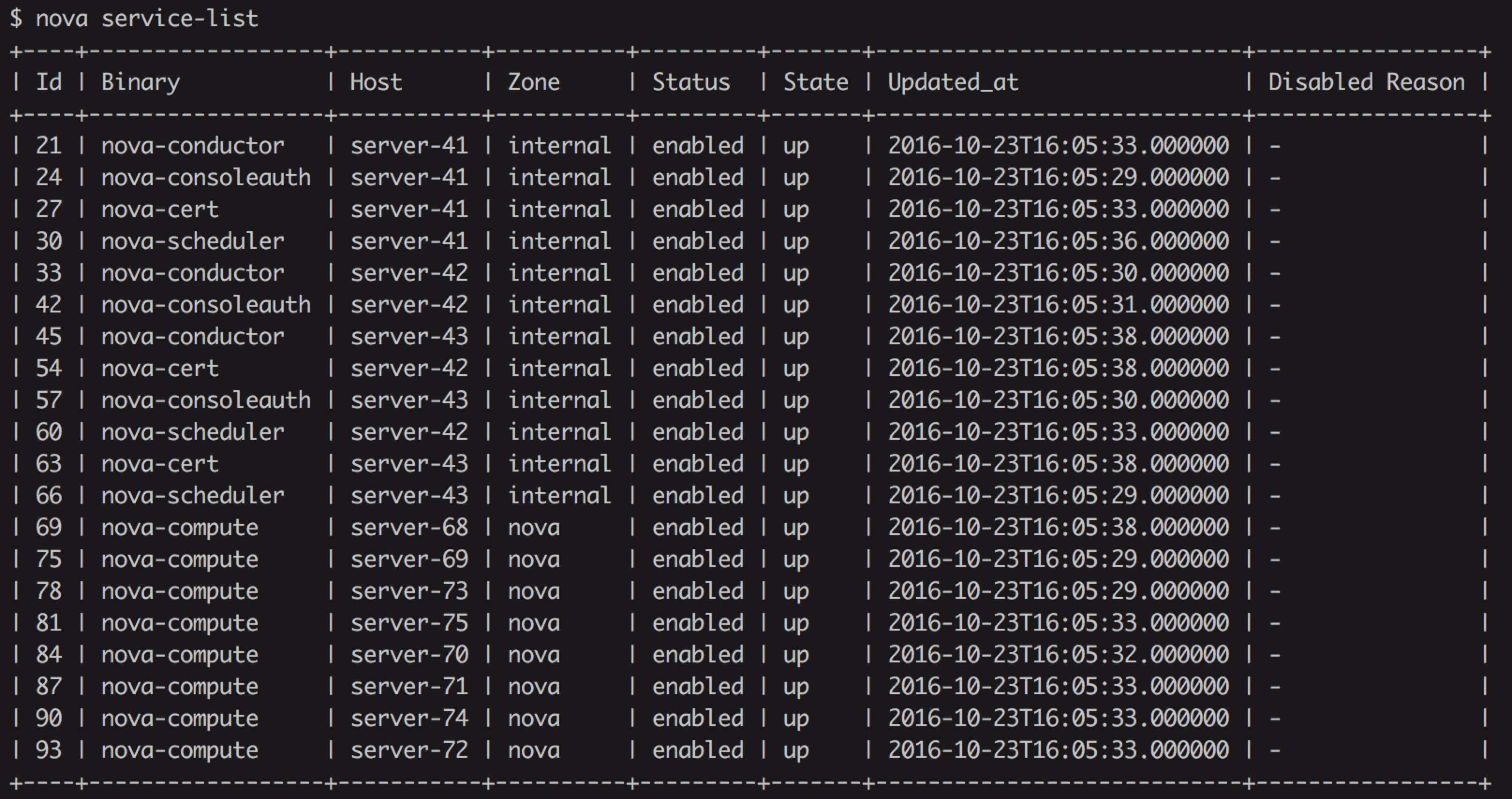 nova service-list截图