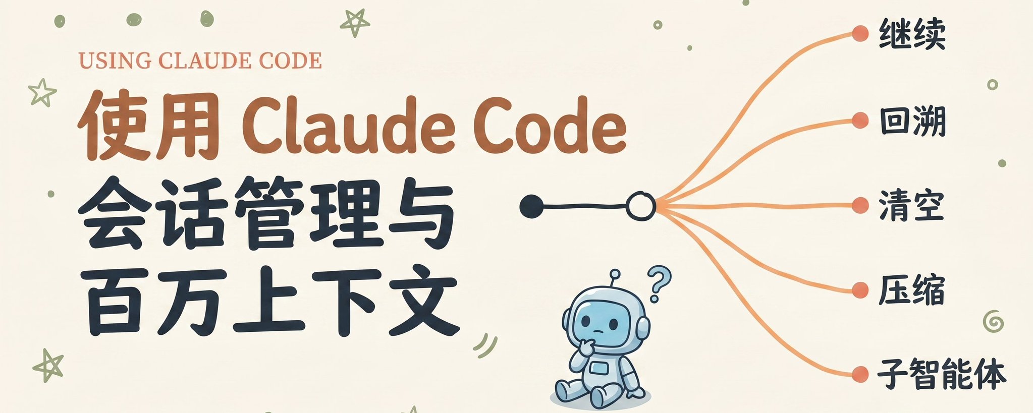 上下文窗口介绍