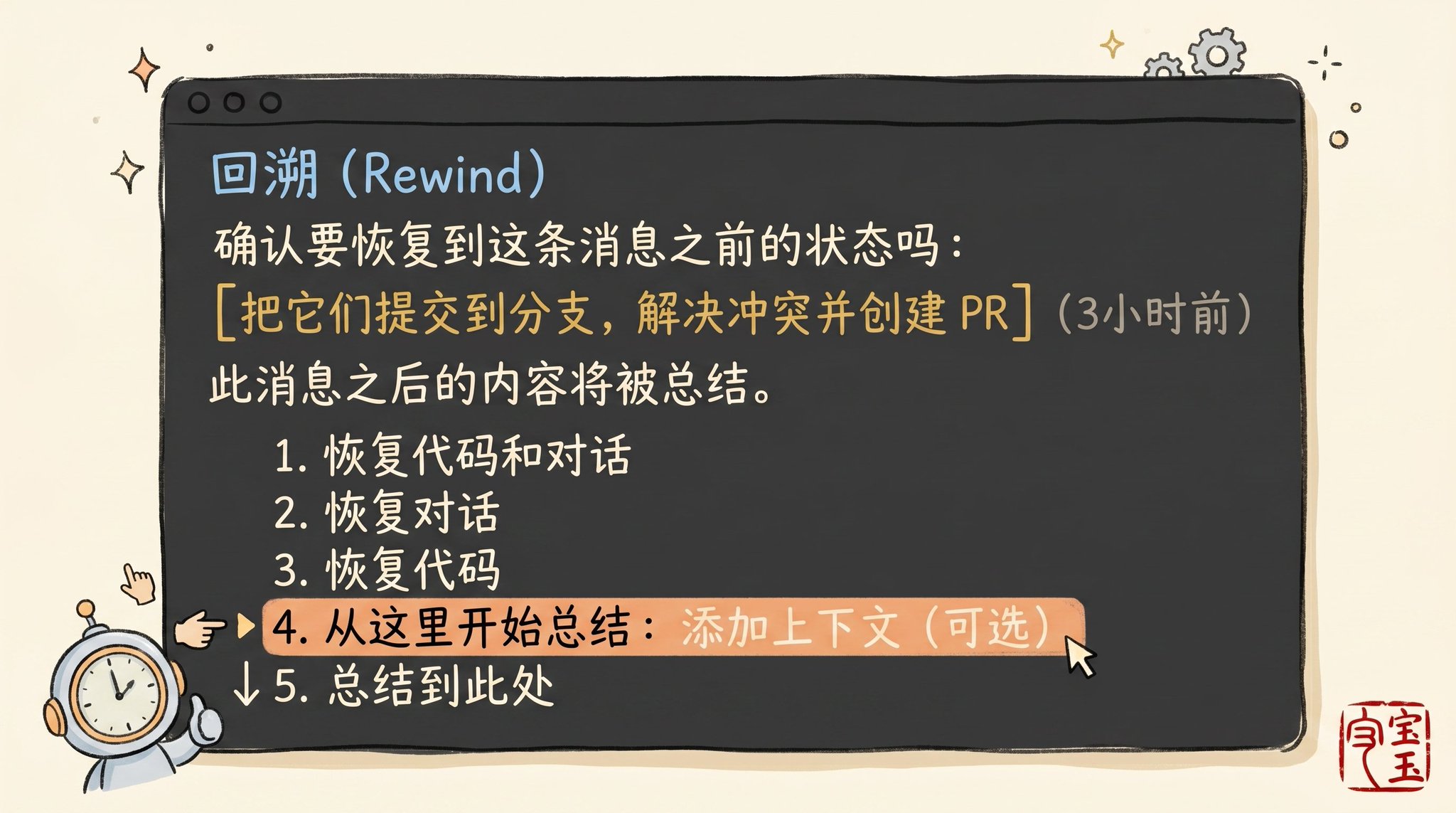 压缩与清空对比