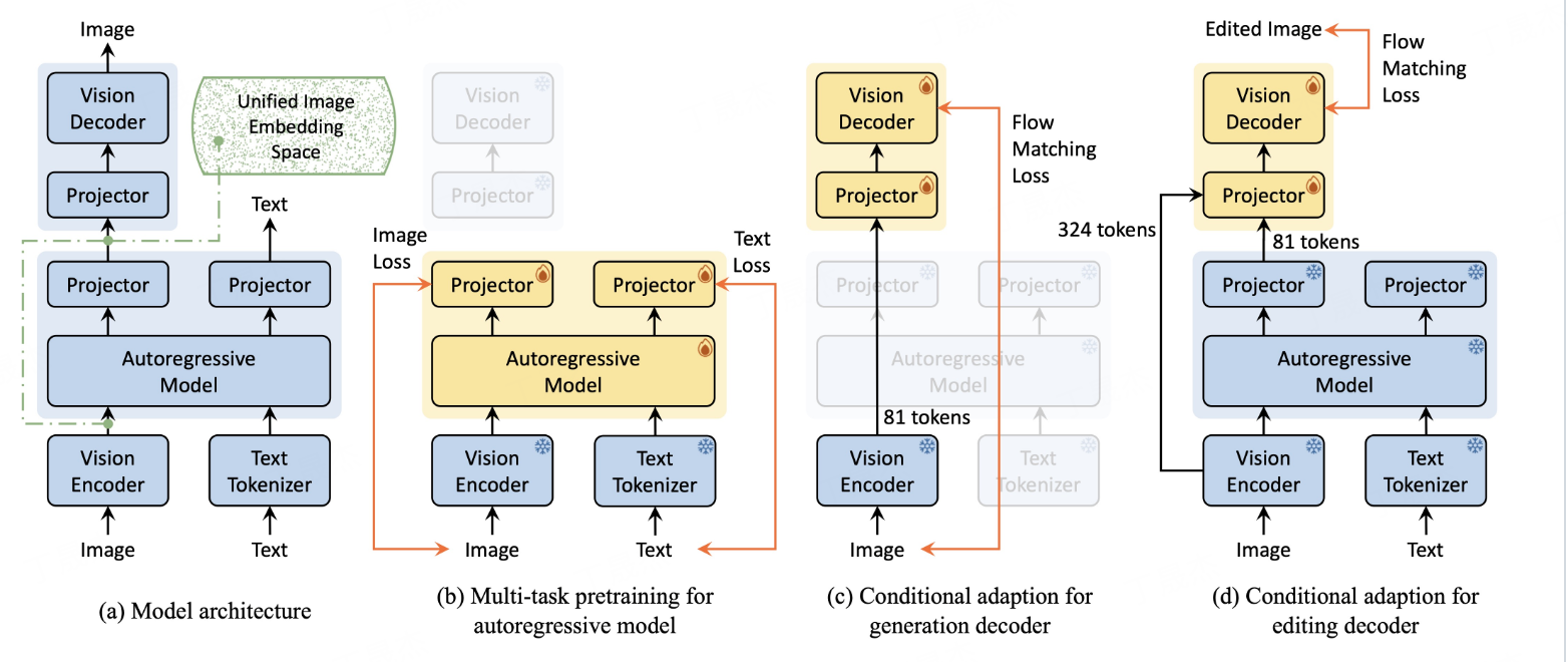 Snipaste_2025-07-19_15-18-13